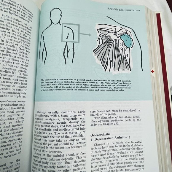 Better Homes And Gardens' Family Medical Guide 1976 Largre Book with Sleeve - Picture 12 of 16